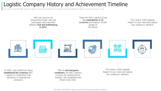 Logistic Company History And Achievement Timeline Icons PDF