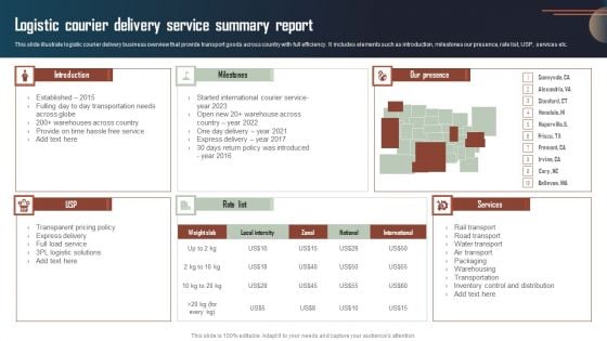 Logistic Courier Delivery Service Summary Report Designs PDF