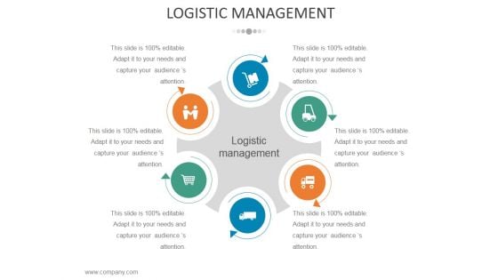 Logistic Management Ppt PowerPoint Presentation Styles Ideas