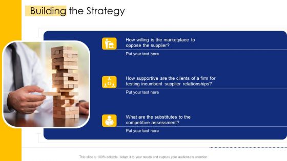 Logistic Network Administration Solutions Building The Strategy Ppt Styles Diagrams PDF