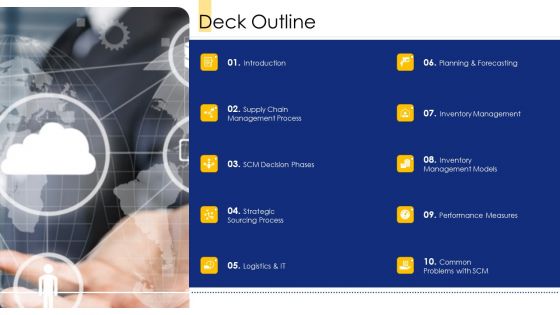 Logistic Network Administration Solutions Deck Outline Ppt Layouts Information PDF