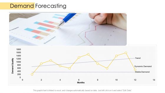 Logistic Network Administration Solutions Demand Forecasting Ppt Professional Topics PDF