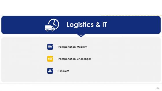 Logistic Network Administration Solutions Ppt PowerPoint Presentation Complete Deck With Slides