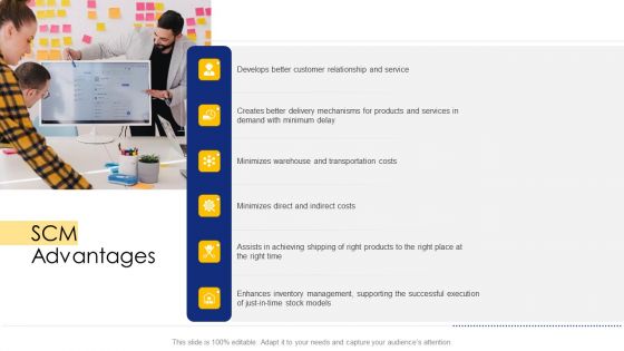 Logistic Network Administration Solutions SCM Advantages Ppt Pictures Background PDF