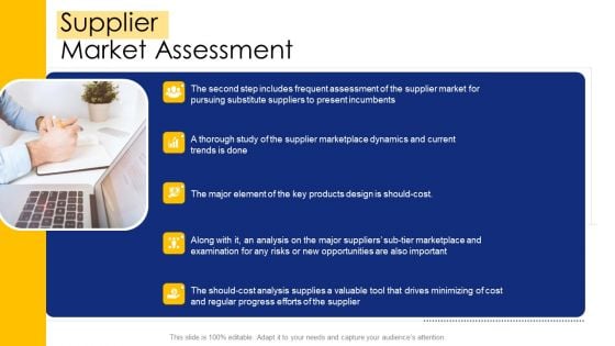 Logistic Network Administration Solutions Supplier Market Assessment Ppt Background Image PDF Logistic Network Administration Solutions Supplier Market Assessment Ppt Background Image PDF