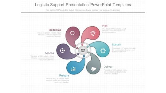 Logistic Support Presentation Powerpoint Templates