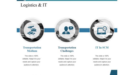 Logistics And It Ppt PowerPoint Presentation Infographic Template Topics