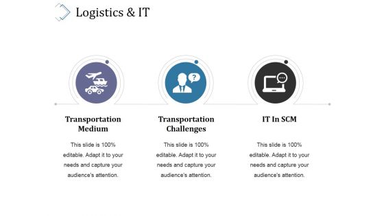 Logistics And It Ppt PowerPoint Presentation Layouts Files