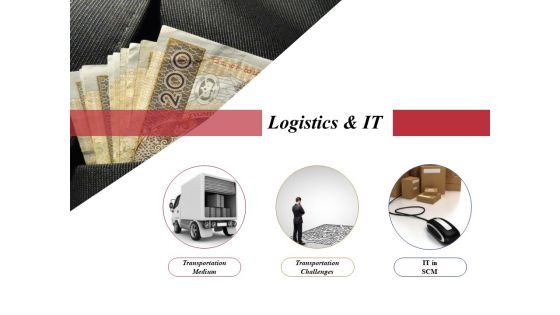 Logistics And It Ppt PowerPoint Presentation Show Vector