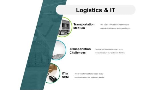 Logistics And It Ppt PowerPoint Presentation Slides Graphics Download Logistics And It Ppt PowerPoint Presentation Slides Graphics Download