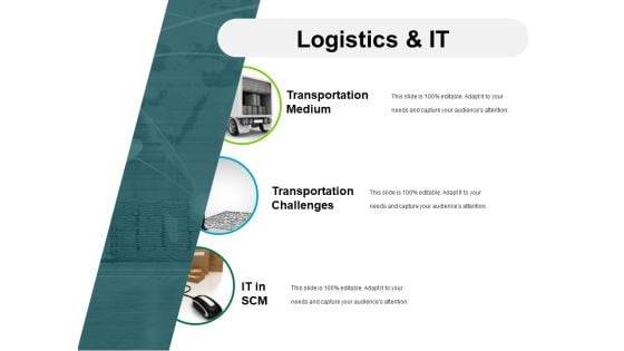 Logistics And It Ppt PowerPoint Presentation Slides Graphics Download