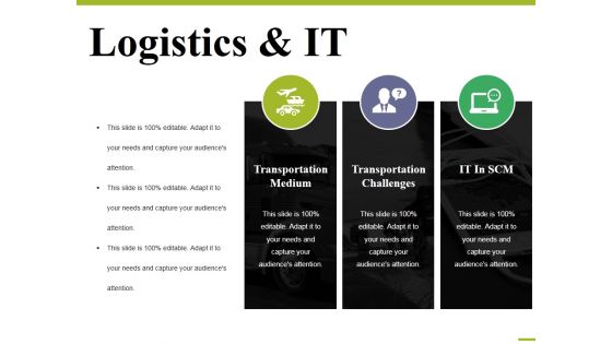 Logistics And It Ppt PowerPoint Presentation Styles Inspiration