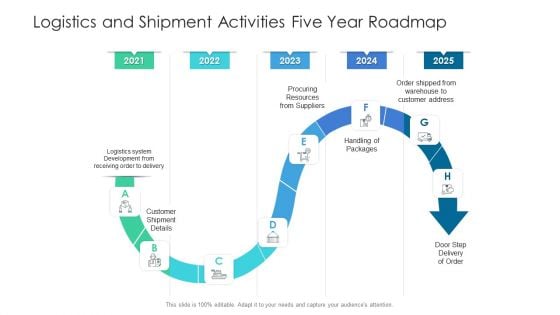 Logistics And Shipment Activities Five Year Roadmap Clipart