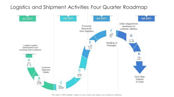 Logistics And Shipment Activities Four Quarter Roadmap Inspiration