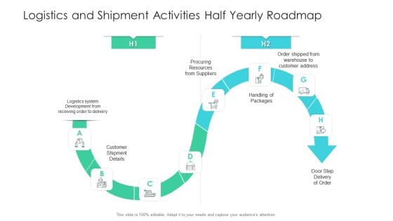 Logistics And Shipment Activities Half Yearly Roadmap Background