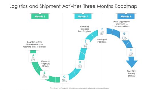 Logistics And Shipment Activities Three Months Roadmap Sample