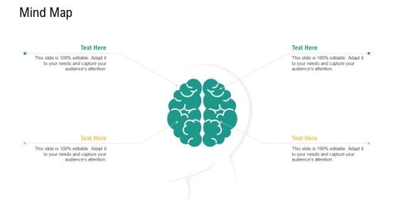 Logistics And Supply Chain Management Mind Map Diagrams PDF Logistics And Supply Chain Management Mind Map Diagrams PDF