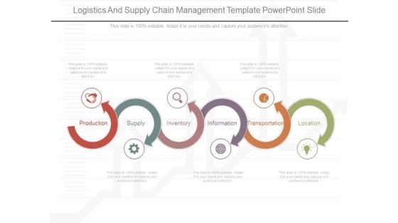 Logistics And Supply Chain Management Template Powerpoint Slide