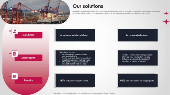 Logistics And Supply Chain Platform Funding Pitch Deck Our Solutions Clipart PDF