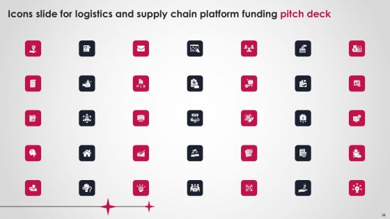 Logistics And Supply Chain Platform Funding Pitch Deck Ppt PowerPoint Presentation Complete Deck With Slides