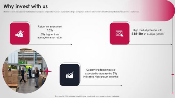 Logistics And Supply Chain Platform Funding Pitch Deck Why Invest With Us Structure PDF