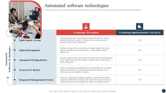 Logistics And Transportation Management Automated Software Technologies Graphics PDF