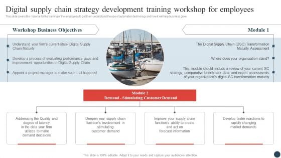 Logistics And Transportation Management Digital Supply Chain Strategy Development Training Workshop For Employees Designs PDF