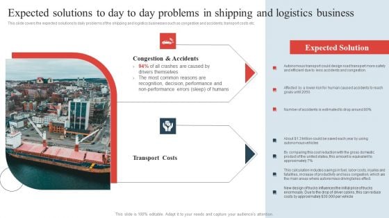 Logistics And Transportation Management Expected Solutions To Day To Day Problems In Shipping And Logistics Business Diagrams PDF