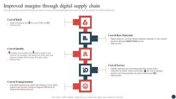 Logistics And Transportation Management Improved Margins Through Digital Supply Chain Download PDF