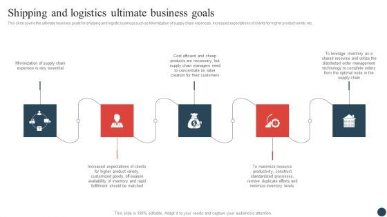 Logistics And Transportation Management Shipping And Logistics Ultimate Business Goals Elements PDF