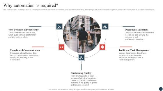 Logistics And Transportation Management Why Automation Is Required Themes PDF Logistics And Transportation Management Why Automation Is Required Themes PDF