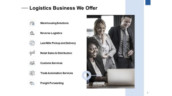 Logistics Business Proposal Ppt PowerPoint Presentation Complete Deck With Slides