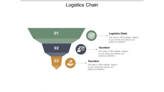 Logistics Chain Ppt PowerPoint Presentation Model Professional Cpb