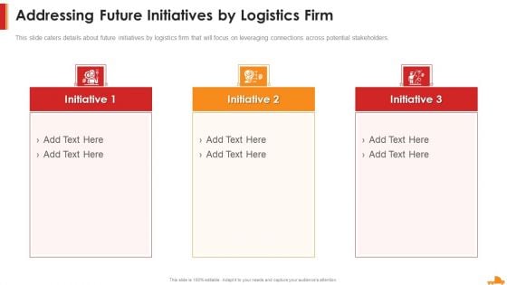Logistics Company Capital Funding Elevator Addressing Future Initiatives Summary PDF