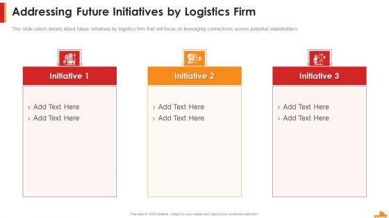Logistics Company Capital Funding Elevator Addressing Future Initiatives Summary PDF Logistics Company Capital Funding Elevator Addressing Future Initiatives Summary PDF