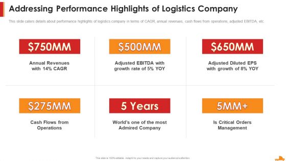 Logistics Company Capital Funding Elevator Addressing Performance Highlights Inspiration PDF