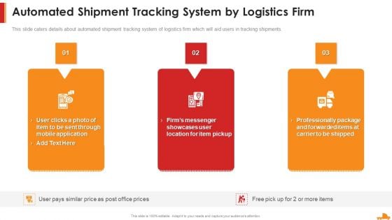 Logistics Company Capital Funding Elevator Automated Shipment Tracking Guidelines PDF