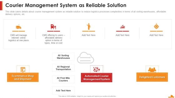 Logistics Company Capital Funding Elevator Courier Management System Slides PDF