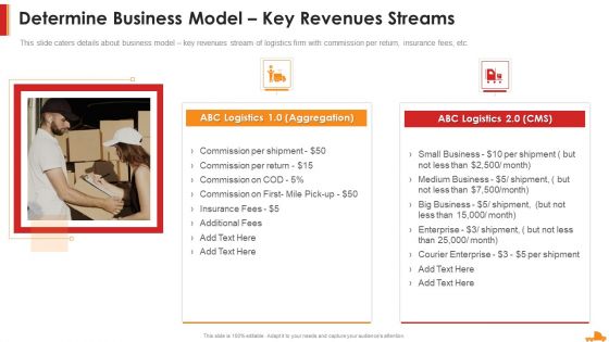 Logistics Company Capital Funding Elevator Determine Business Model Key Template PDF