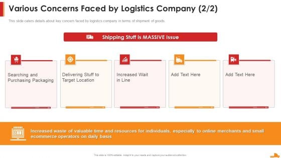 Logistics Company Capital Funding Elevator Various Concerns Faced Download PDF