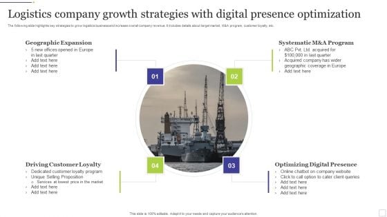 Logistics Company Growth Strategies With Digital Presence Optimization Icons PDF