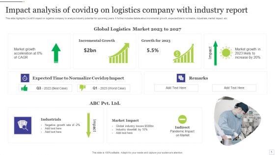 Logistics Company Ppt PowerPoint Presentation Complete Deck With Slides