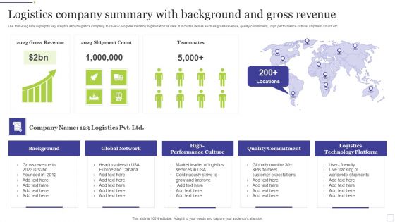 Logistics Company Summary With Background And Gross Revenue Ideas PDF