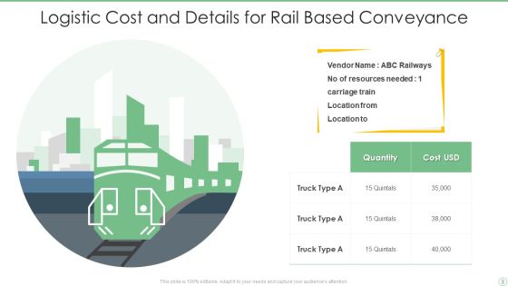 Logistics Conveyance Ppt PowerPoint Presentation Complete With Slides Slide03