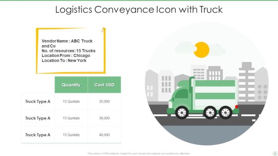 Logistics Conveyance Ppt PowerPoint Presentation Complete With Slides Slide06