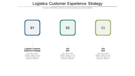 Logistics Customer Experience Strategy Ppt PowerPoint Presentation Gallery Ideas Cpb Pdf