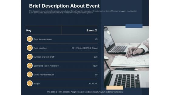 Logistics Events Brief Description About Event Ppt Gallery Ideas PDF Logistics Events Brief Description About Event Ppt Gallery Ideas PDF