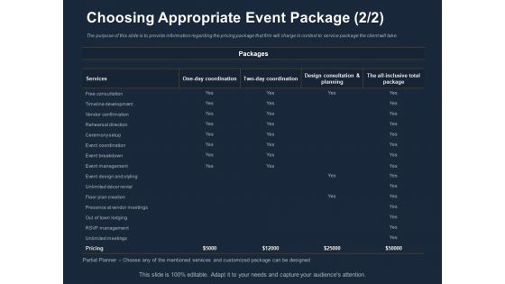 Logistics Events Choosing Appropriate Event Package Services Ppt Styles Themes PDF Logistics Events Choosing Appropriate Event Package Services Ppt Styles Themes PDF