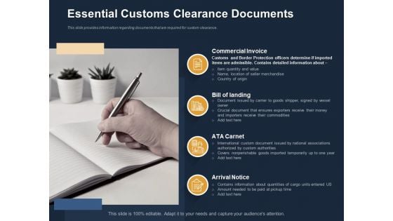 Logistics Events Essential Customs Clearance Documents Ppt Inspiration Graphics PDF