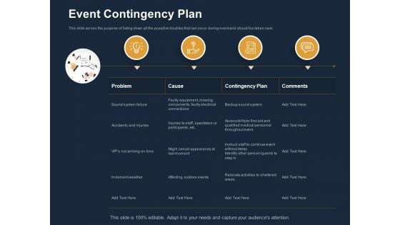 Logistics Events Event Contingency Plan Ppt Portfolio Display PDF Logistics Events Event Contingency Plan Ppt Portfolio Display PDF